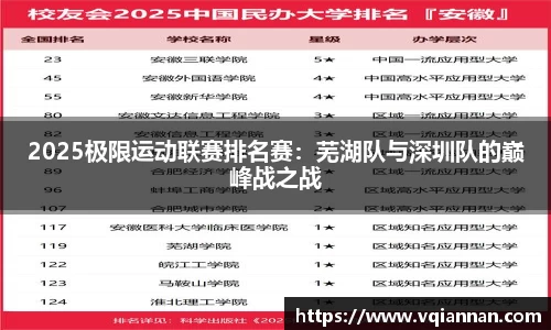 2025极限运动联赛排名赛：芜湖队与深圳队的巅峰战之战